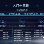 2025年/初级会计师/实务/斯尔教育/入门课/张娜