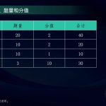 2025年/初级会计师/实务/斯尔教育/基础必修课-慢班/刘忠